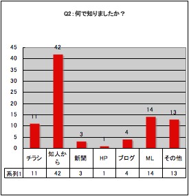 OtTFŒm܂H@`V11[Aml42[AV3[AHP1[AuO4[AML14[Ȃ13[B