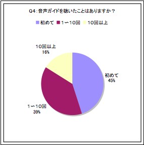 Ot7:KCȟo@@߂45A1~1039%A10ȏ16%B